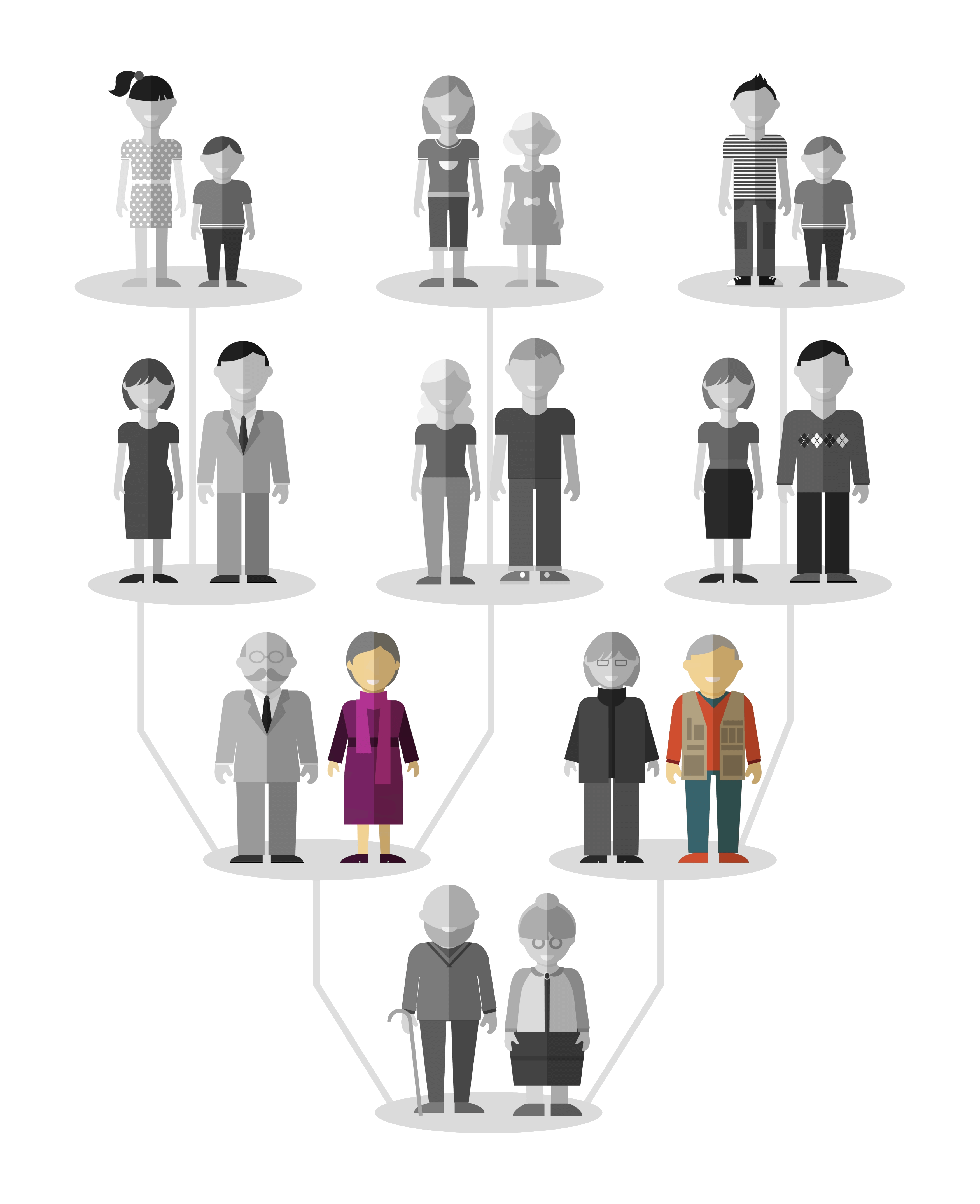 Conséquences de l'exposition chez les enfants Distilbène, atteints du Syndrome diéthylstilbestrol (DES)